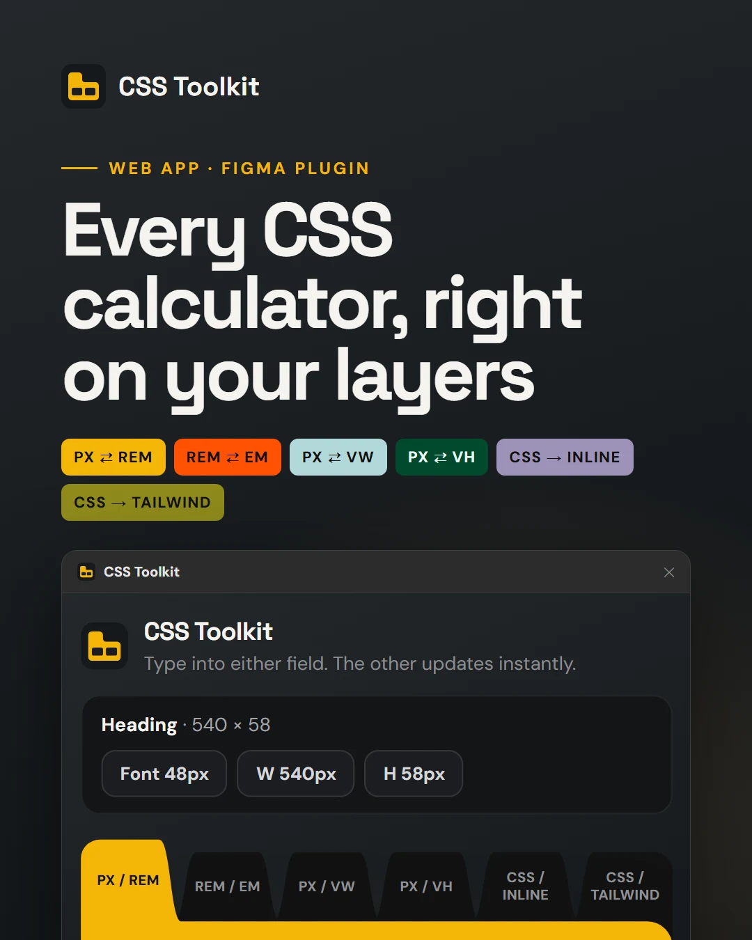 CSS Toolkit: every CSS calculator, right on your layers. PX to REM, REM to EM, PX to VW and VH, CSS to inline styles and CSS to Tailwind, shown in the Figma plugin.